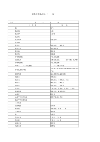 剧毒化学品目录