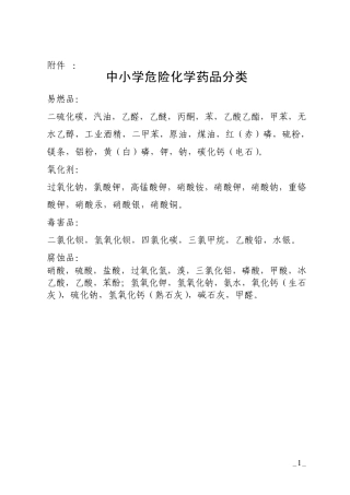 剧毒化学药品分类目录和管理