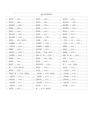 剧毒物物品品名表无机A,B级有机A,B级