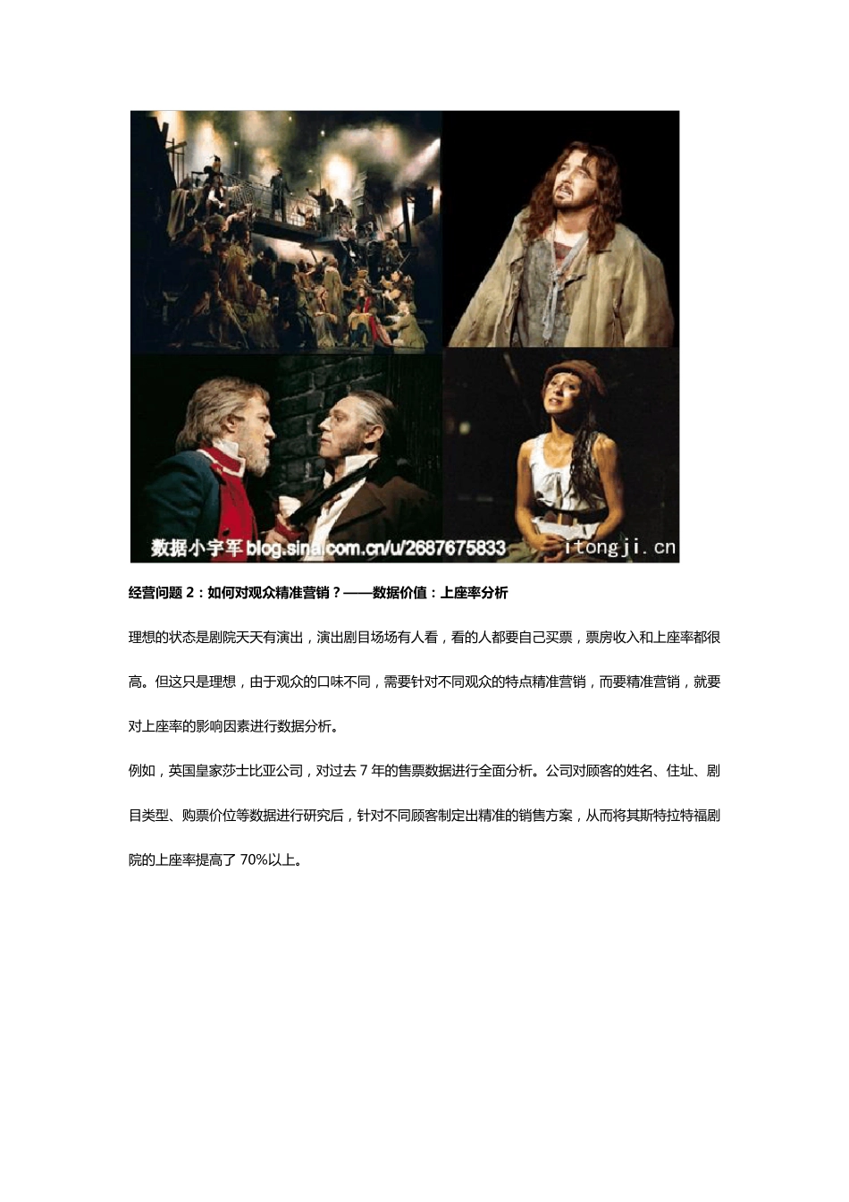 剧院数据分析_第2页