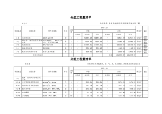 剩余工程量清单