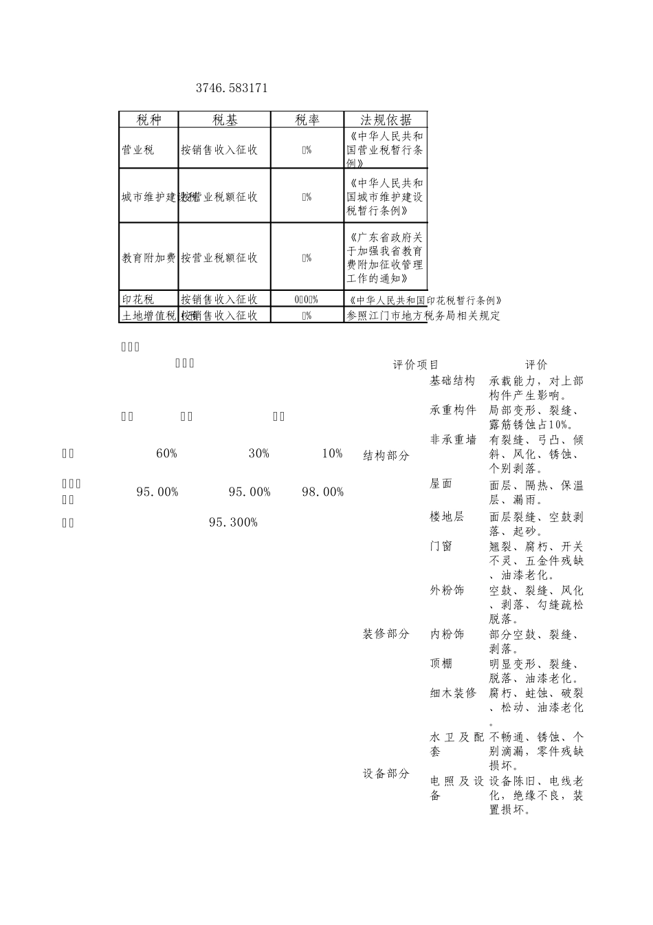剩余法(有房)峰_第2页