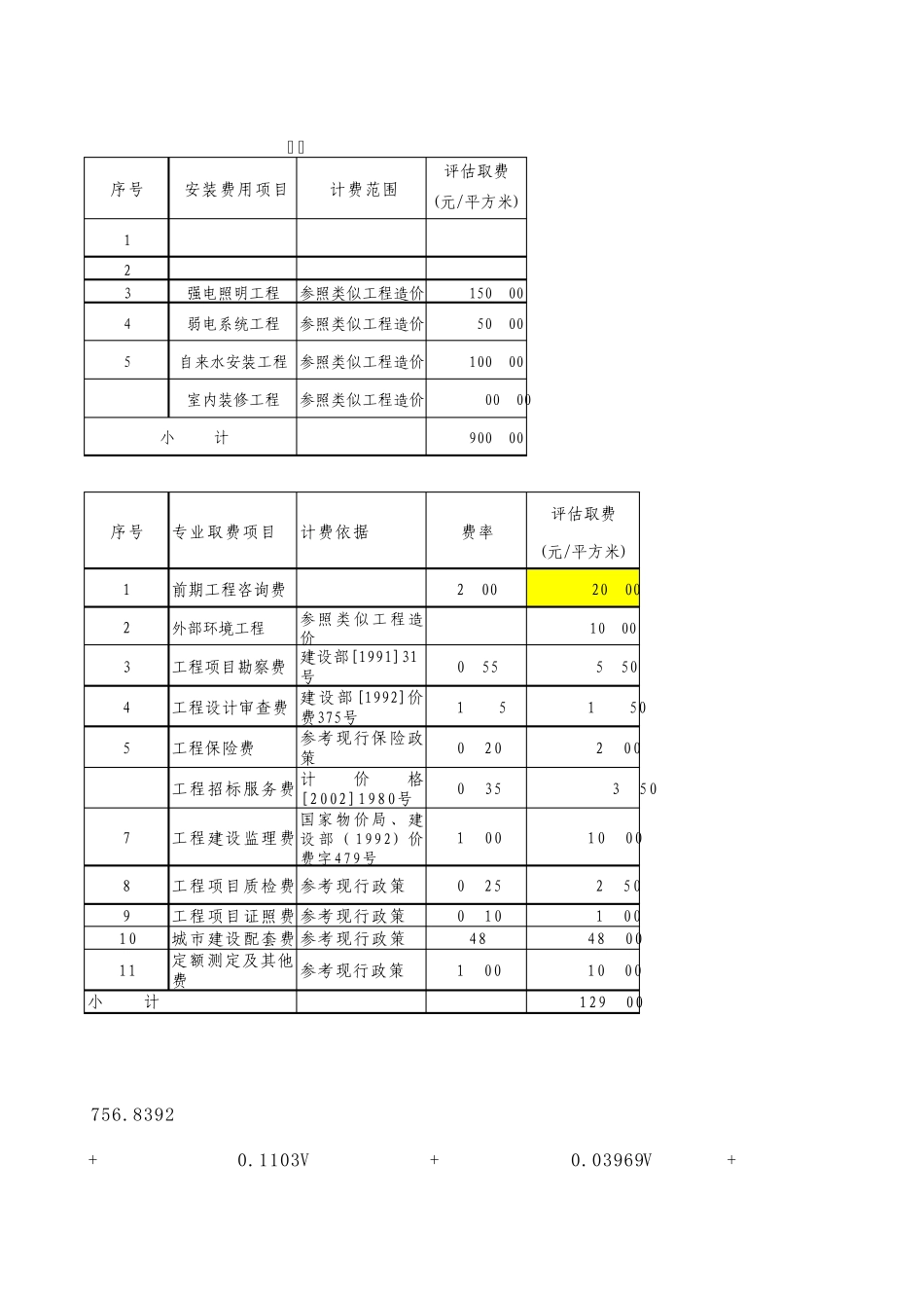 剩余法(有房)峰_第3页