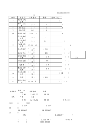 剩余法(有房)峰
