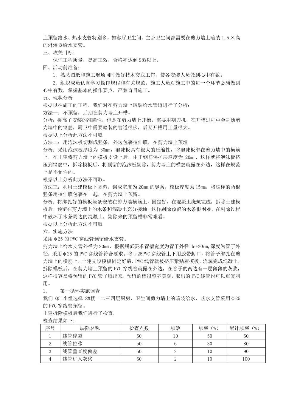 剪力墙内预留给水支管_第3页