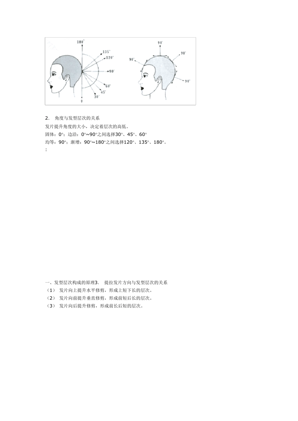 剪发基础知识_第3页