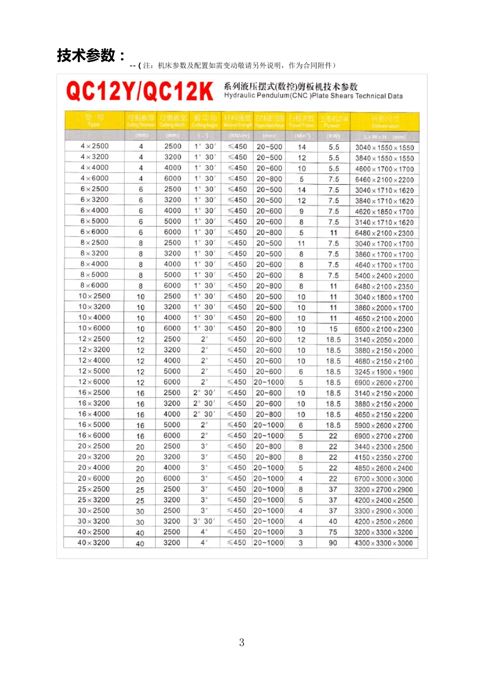 剪板机参数及图片_第3页