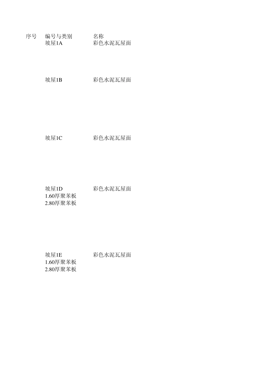 副本88J11工程做法_第1页