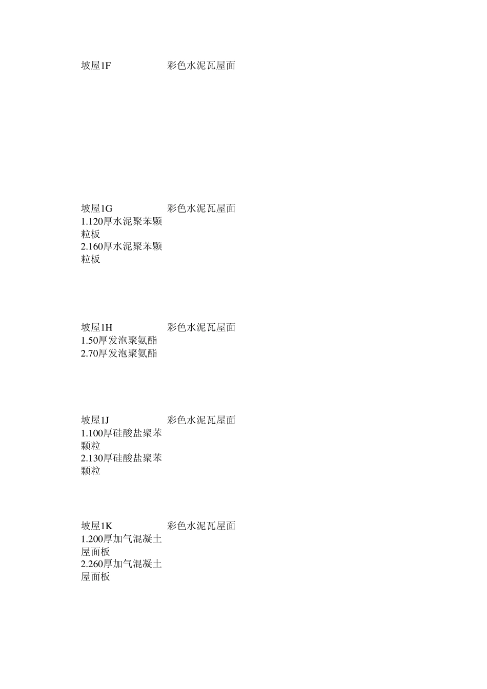 副本88J11工程做法_第2页