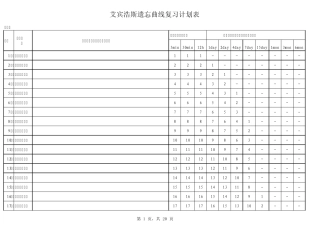 副本艾宾浩斯遗忘曲线复习计划表
