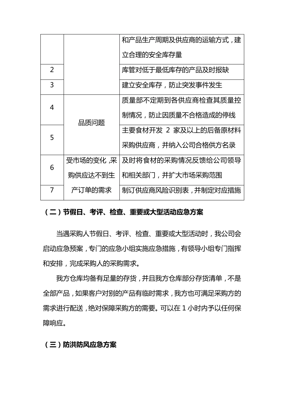 副食品、原材料应急方案_第2页