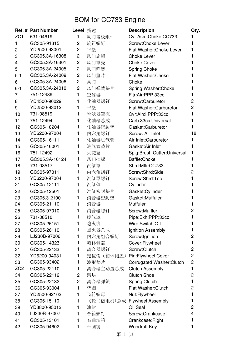 割灌机分解图_第3页