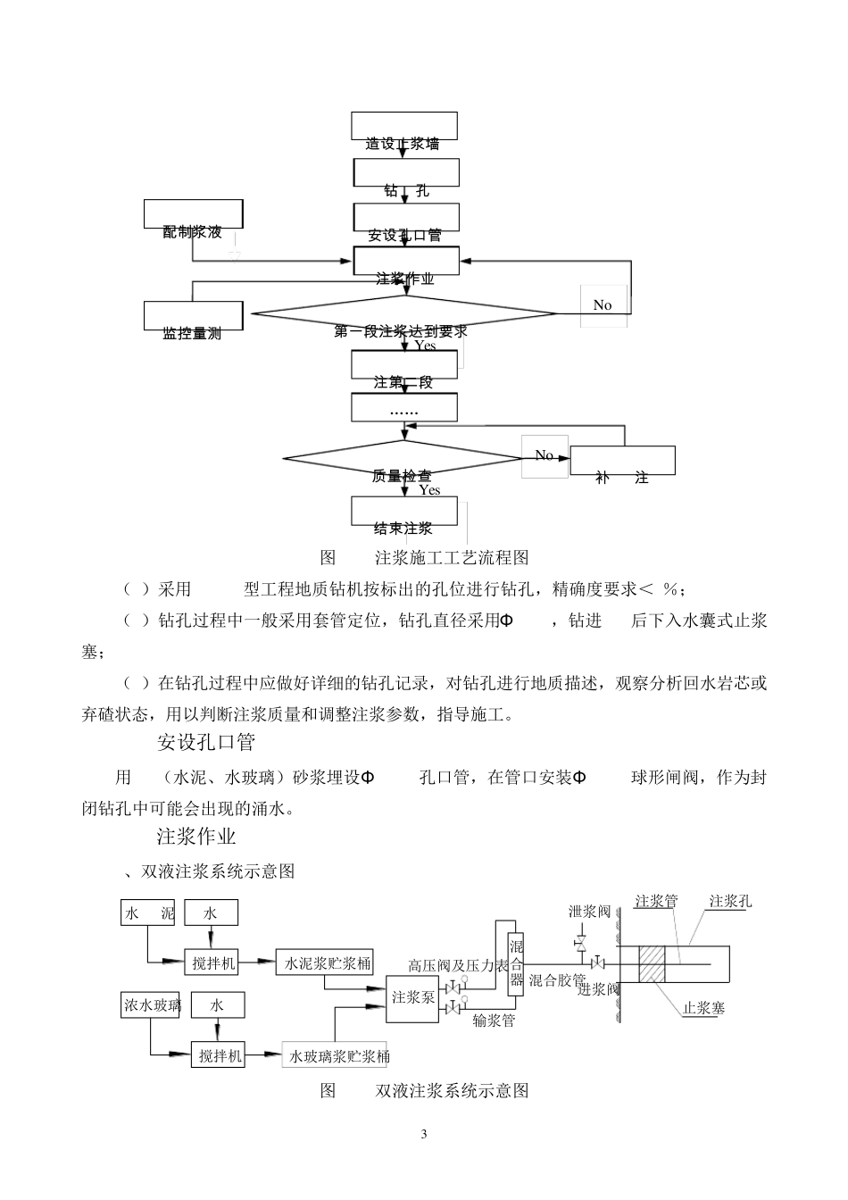 劈裂注浆施工方案_第3页