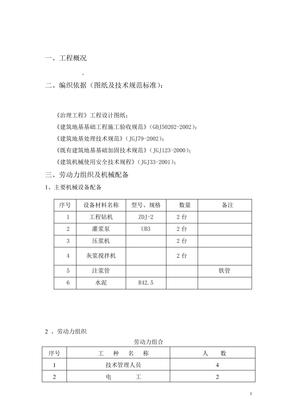 劈裂灌浆专项施工方案_第2页