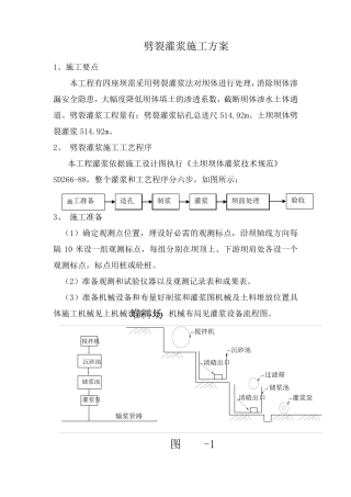劈裂灌浆施工方案