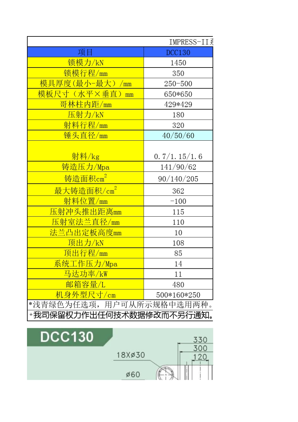 力劲压铸机参数_第1页