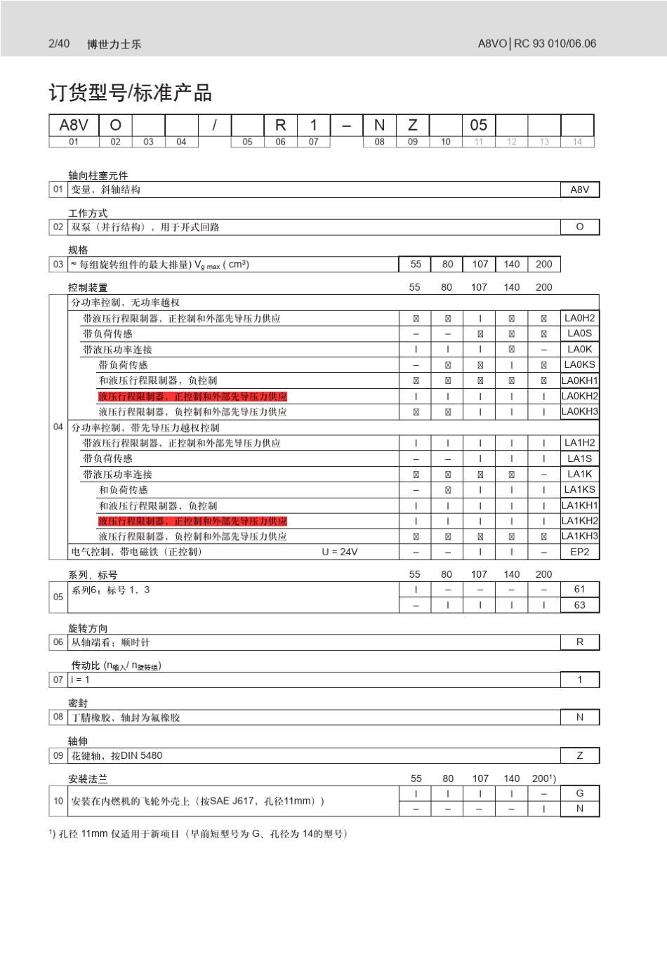 力士乐A8VO变量泵(个人苦心详解版)_第2页