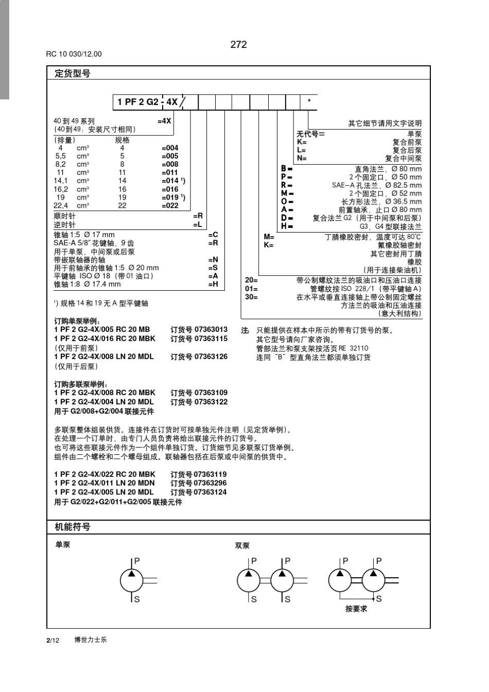 力士乐G2、4X型齿轮泵样本_第2页