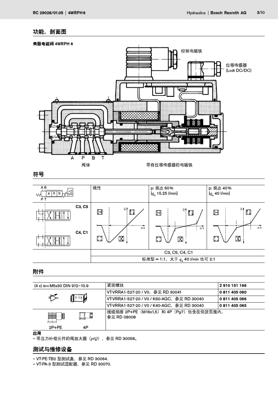 力士乐伺服比例阀RE29028(规格6,型号4WRPH)_第3页