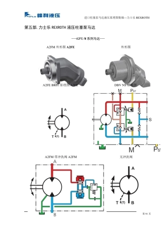 力士乐REXROTH液压柱塞泵马达液压原理图力士乐产品REXROTHBOSCH