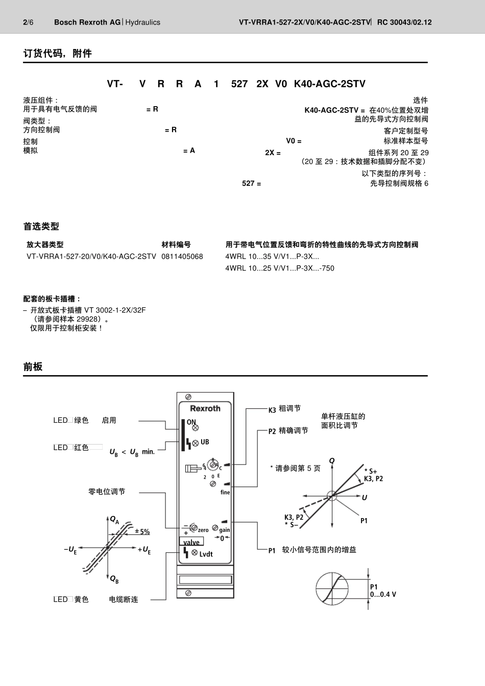 力士乐伺服阀放大器说明书_第2页