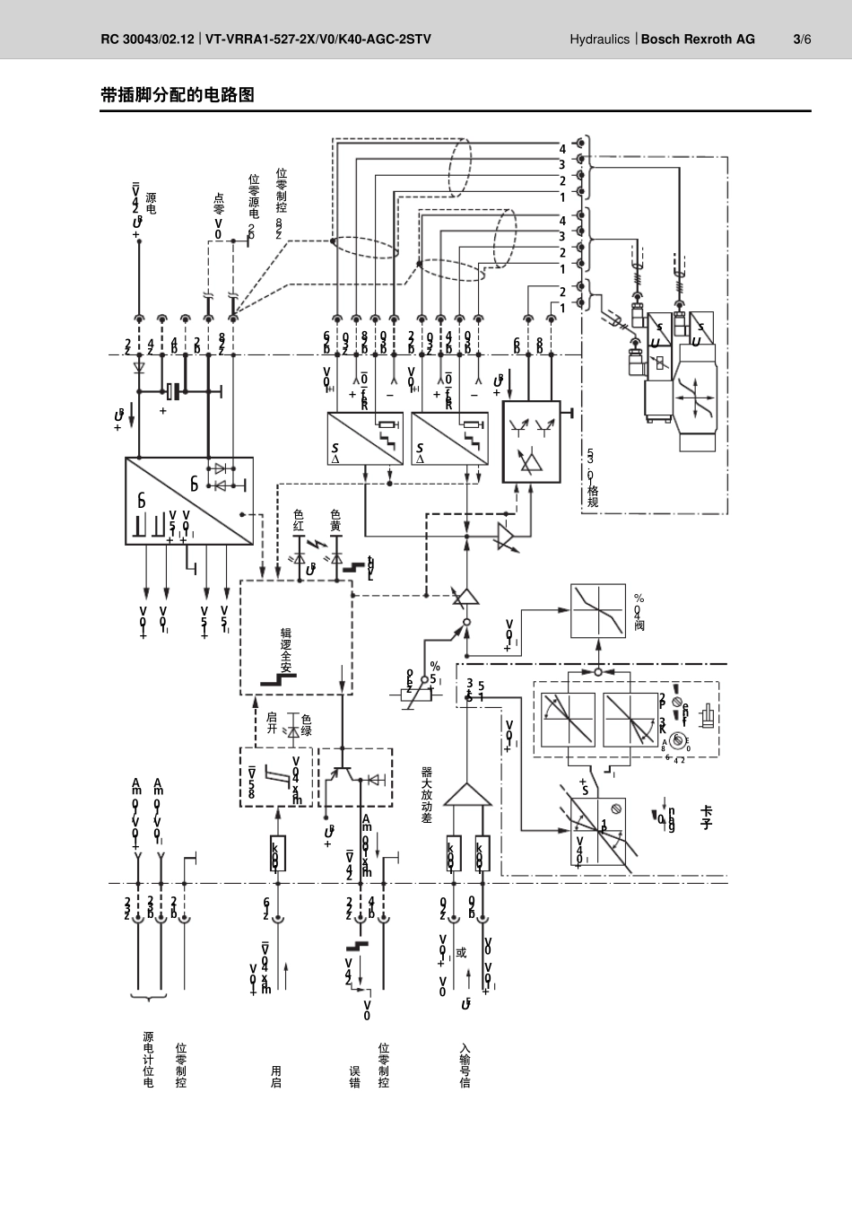 力士乐伺服阀放大器说明书_第3页