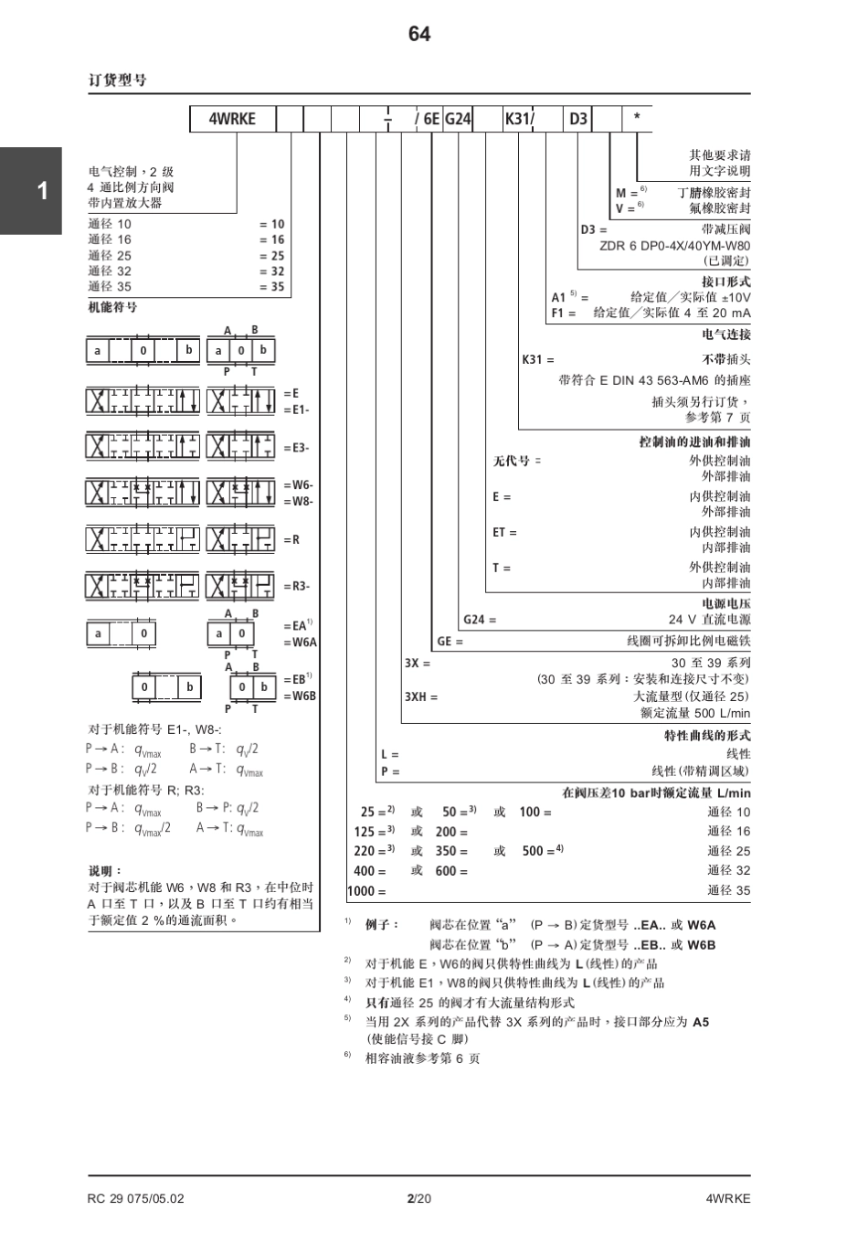 力士乐先导式比例方向阀4WRKE_第2页