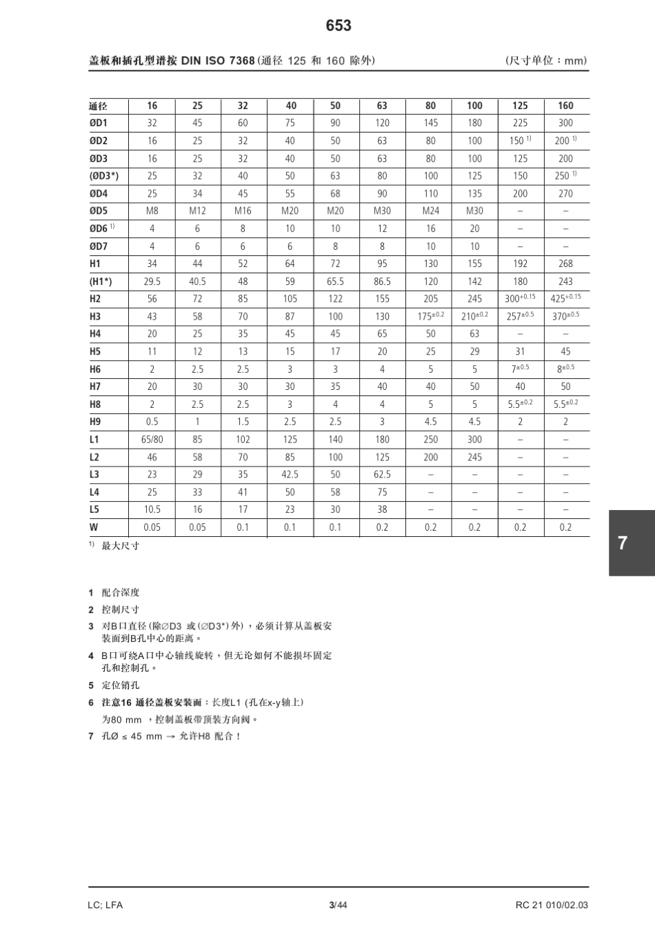 力士乐插装阀LC型和控制盖板型_第3页