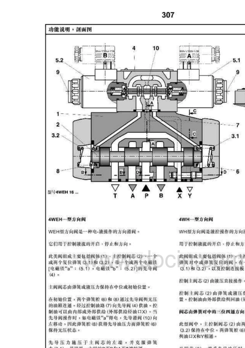 力士乐换向阀样本_第3页