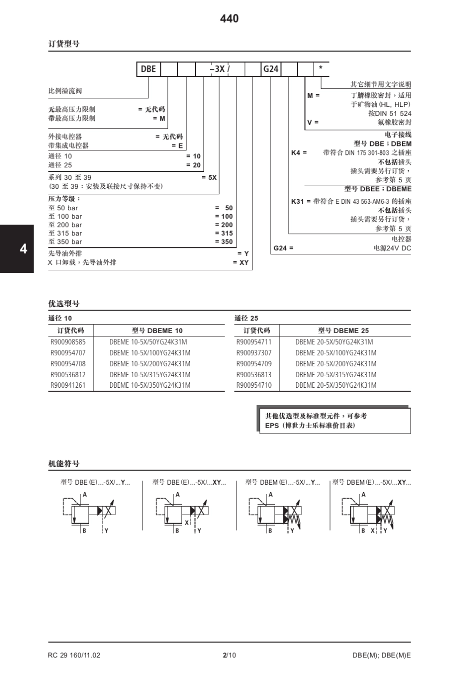 力士乐比例溢流阀_第2页