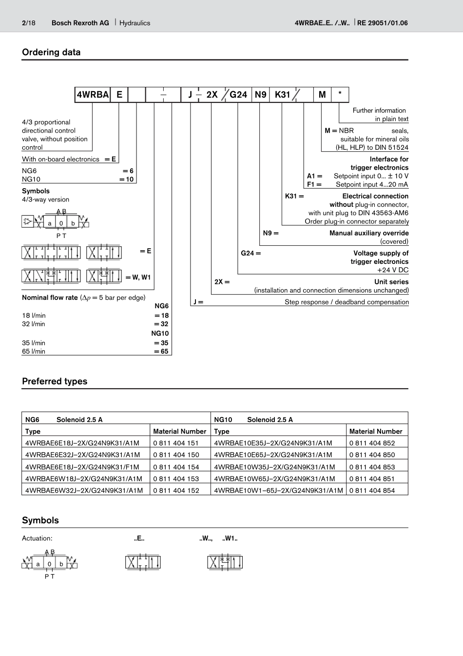 力士乐比例方向阀样本_第2页