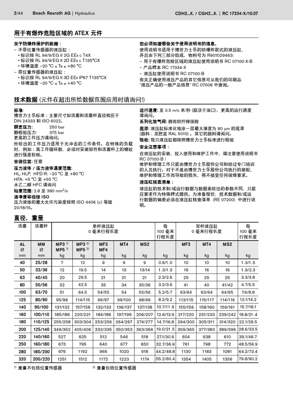力士乐油缸rc17334x_200710_第2页
