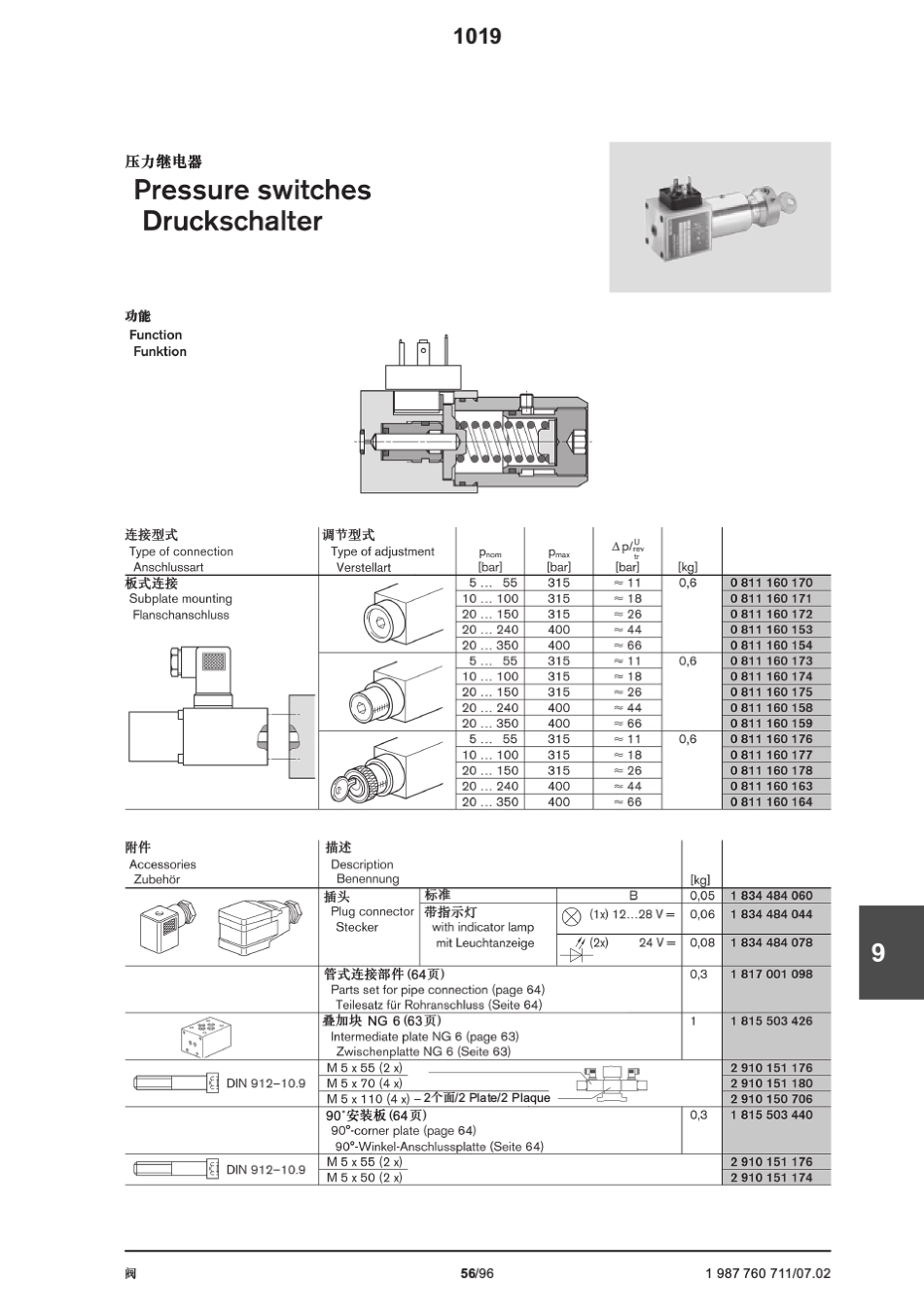 力士乐液压样本_第1页