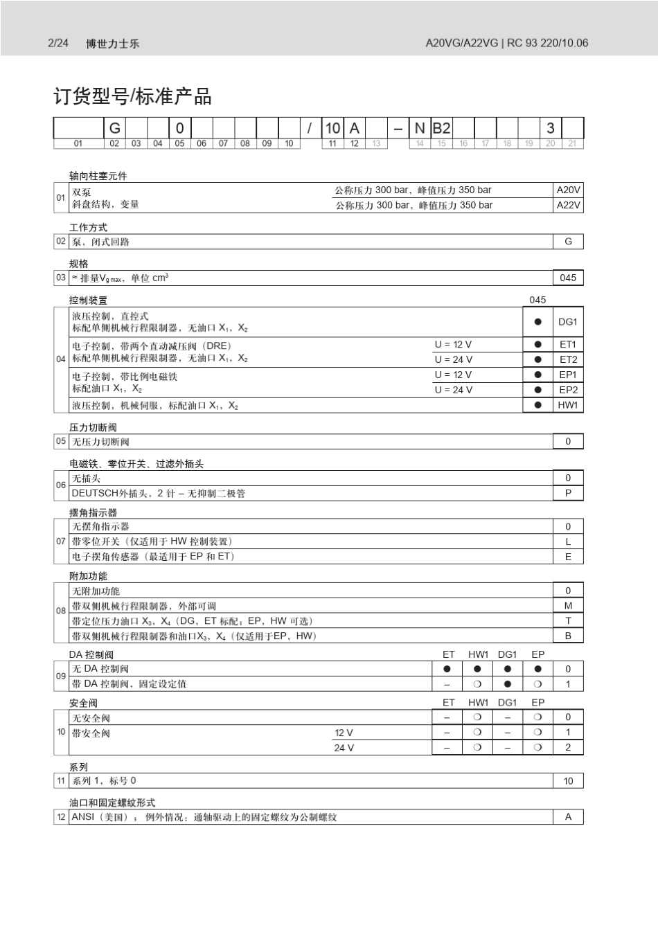 力士乐轴向柱塞变量双泵A20VG(A22VG)_第2页