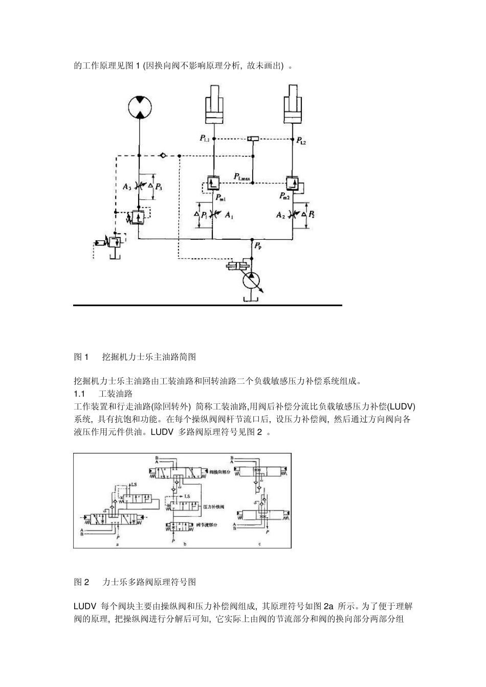 力士乐闭中心负载敏感压力补偿挖掘机液压系统_第2页