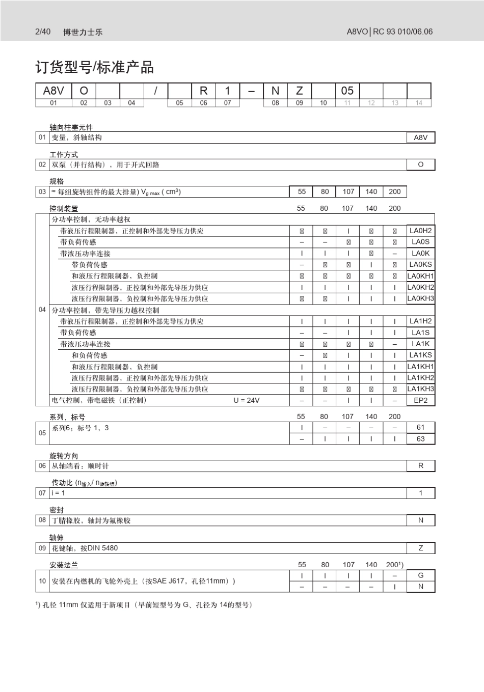 力士乐轴向柱塞变量泵A8VO_第2页
