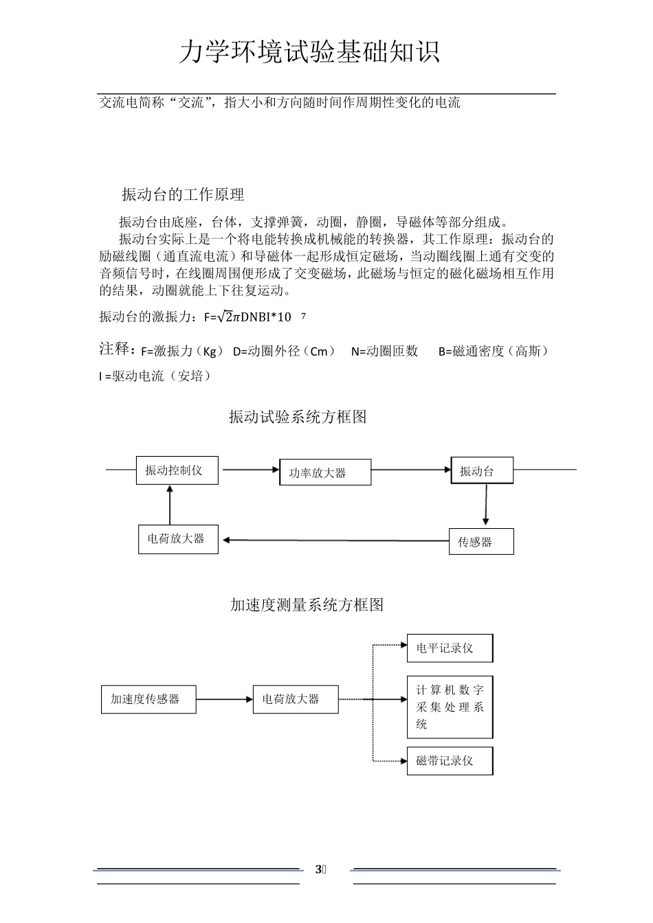 力学环境试验基础知识_第3页