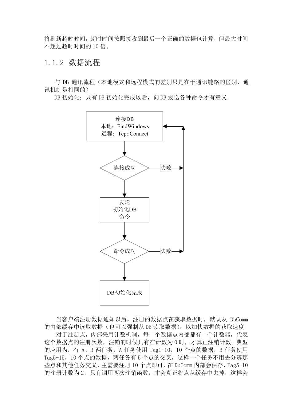 力控dbcomm接口说明_第2页