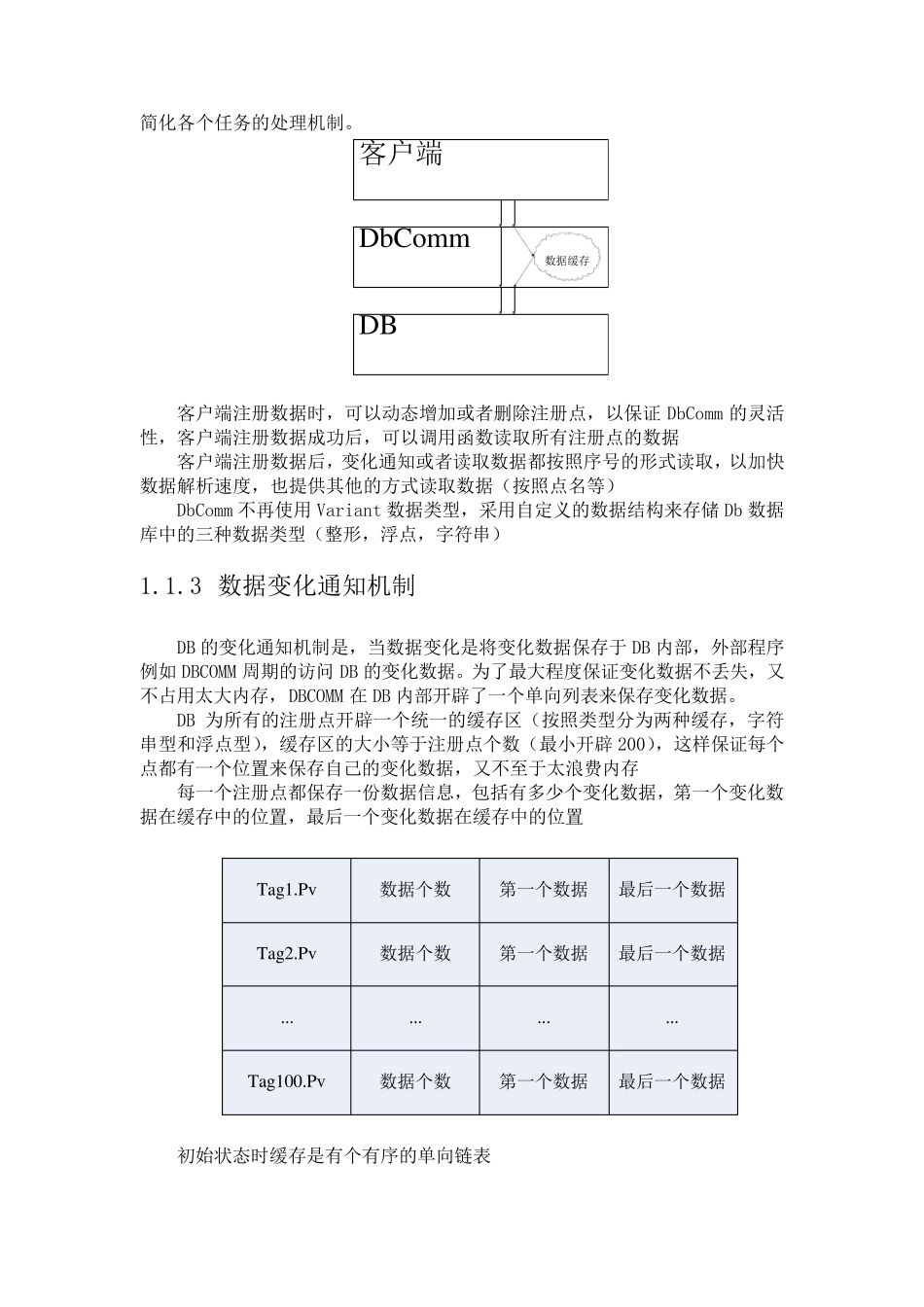 力控dbcomm接口说明_第3页