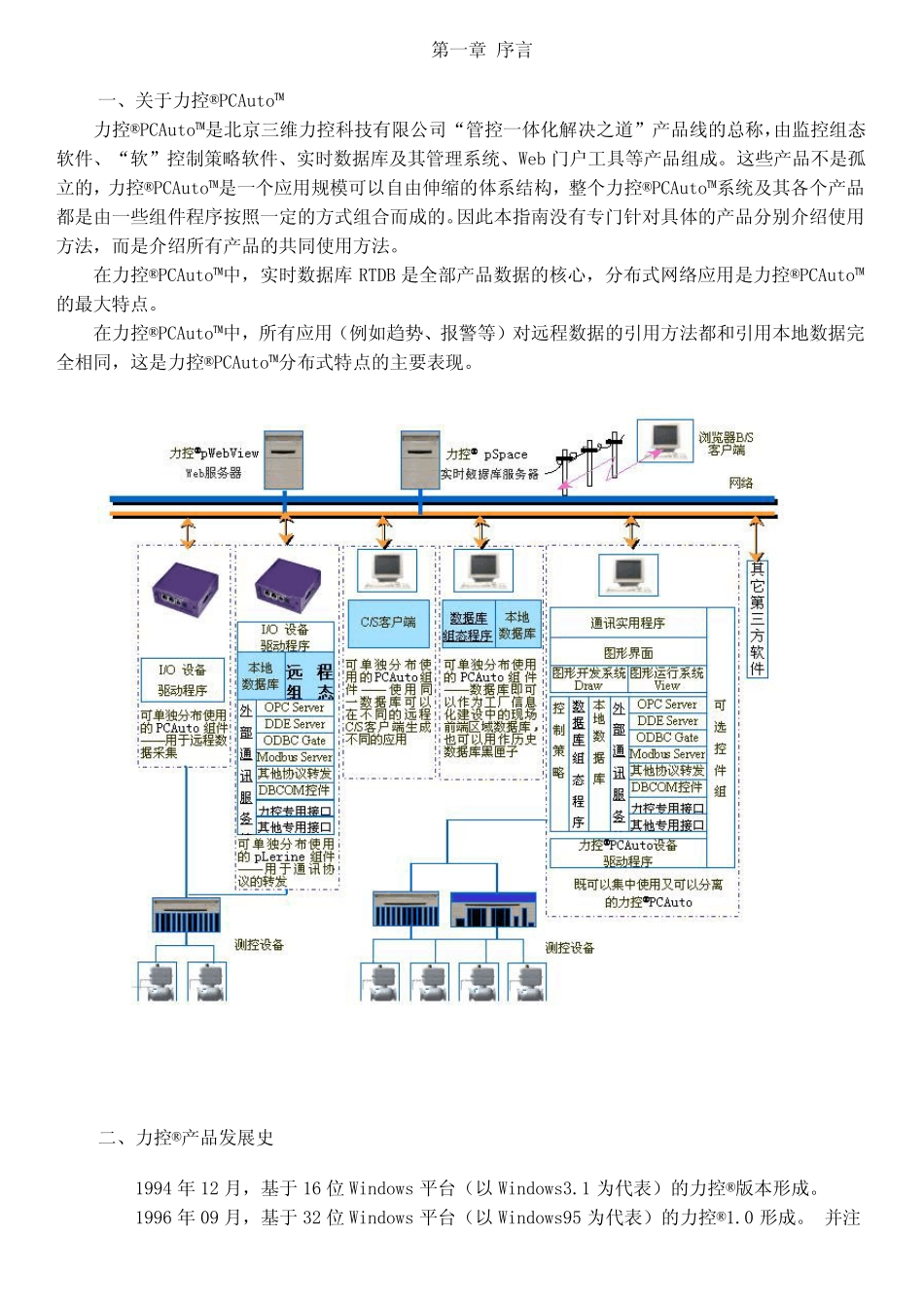 力控初级教程_第1页