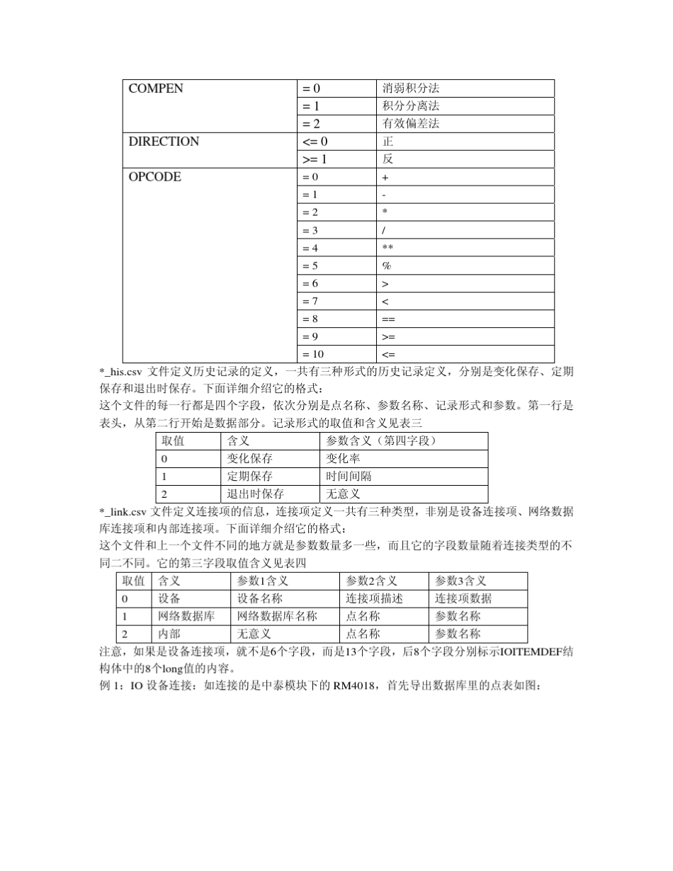 力控点表导入说明_第2页