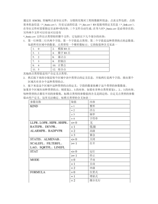 力控点表导入说明