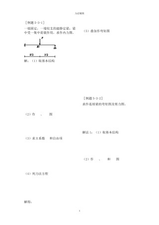 力法经典例题