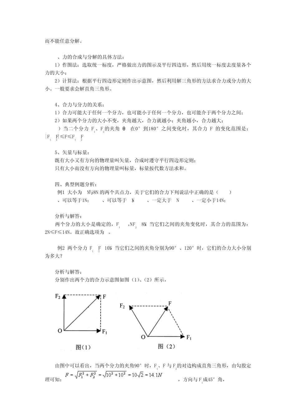 力的合成与分解经典知识总结_第2页