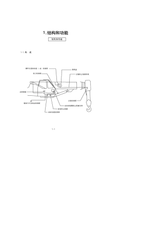 力矩限制器说明书