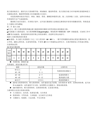力量训练原理及方法