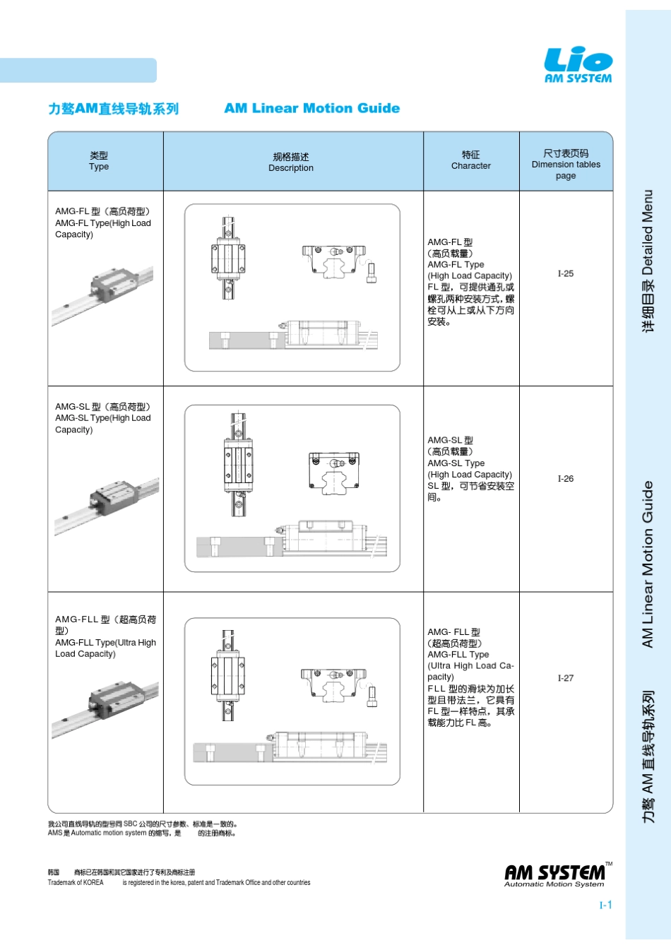 力骜AM直线导轨_第1页
