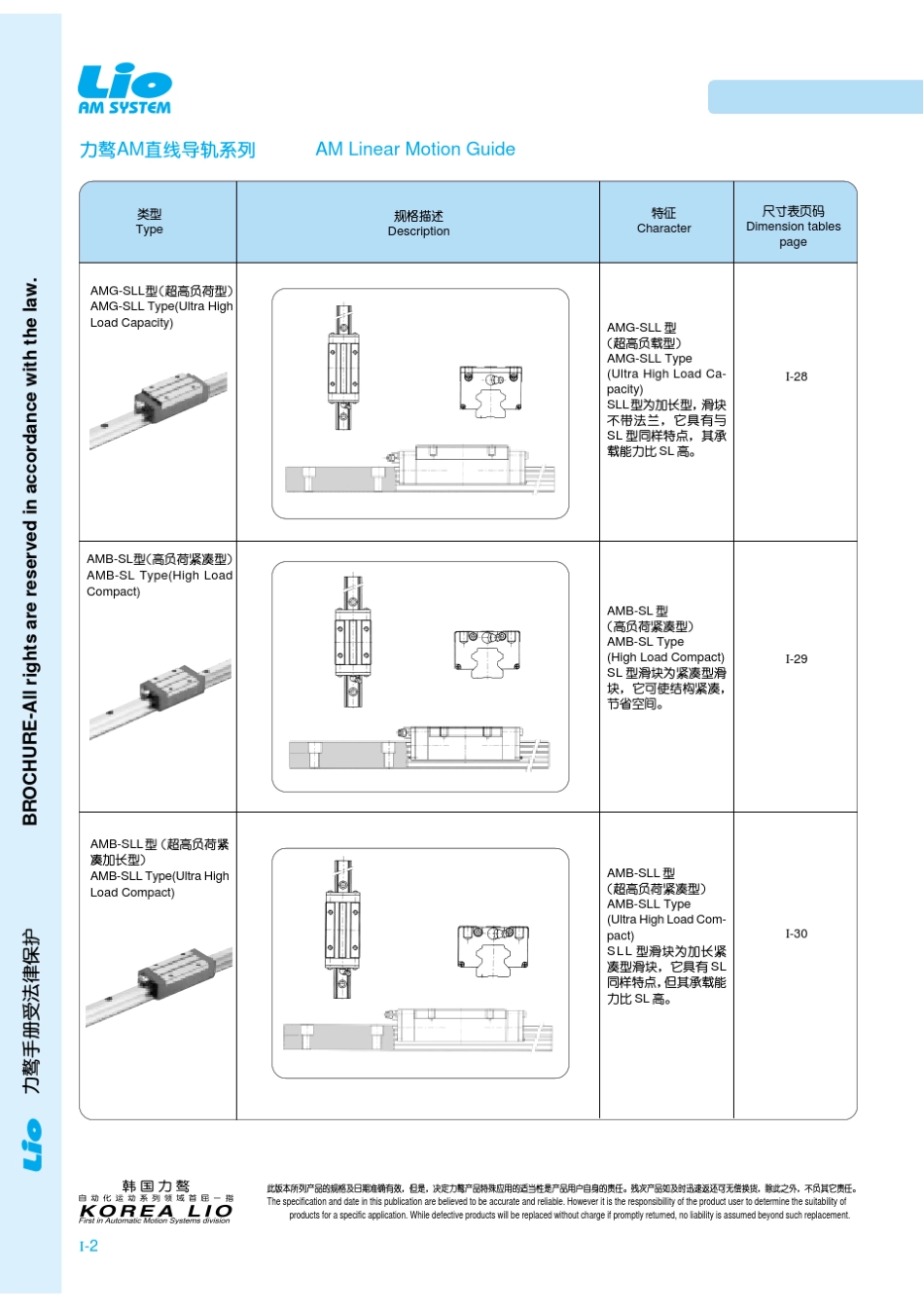 力骜AM直线导轨_第2页