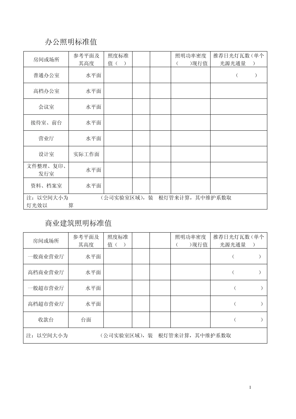 办公、商业、工厂照明标准12.03.21_第1页