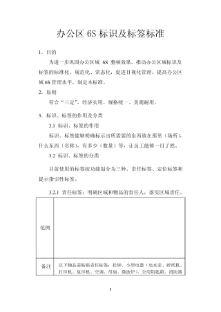 办公区6S标识及标签标准201103